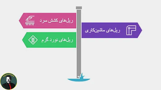 بهترین ریل آسانسور از انواع آسانسور